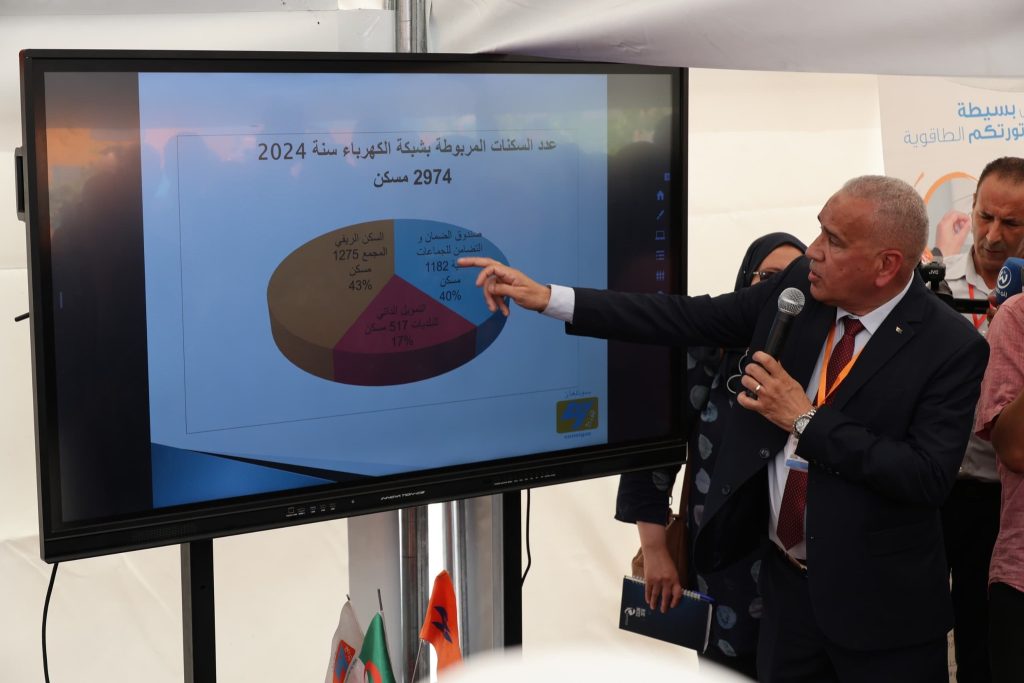 تلمسان: إحصاء أزيد من 220 مشروعا في إطار قانون الاستثمار الجديد